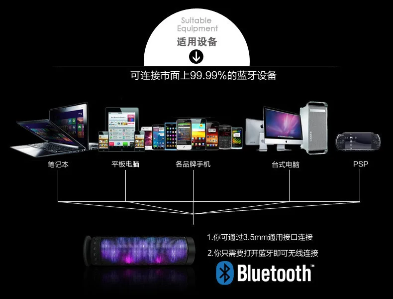 Красочный светодиодный портативный Bluetooth динамик беспроводной Супер Мини Бас-колонки с мигающими огнями Поддержка TF карты играть Горячая Распродажа