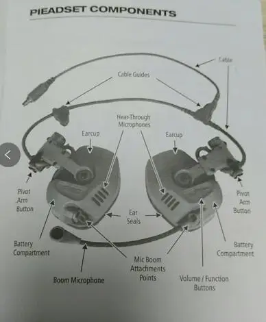 FMA тактическая функция RAC шумоподавление Гарнитура для ARC Серии Rail шлем BK/DE|Шлемы| |
