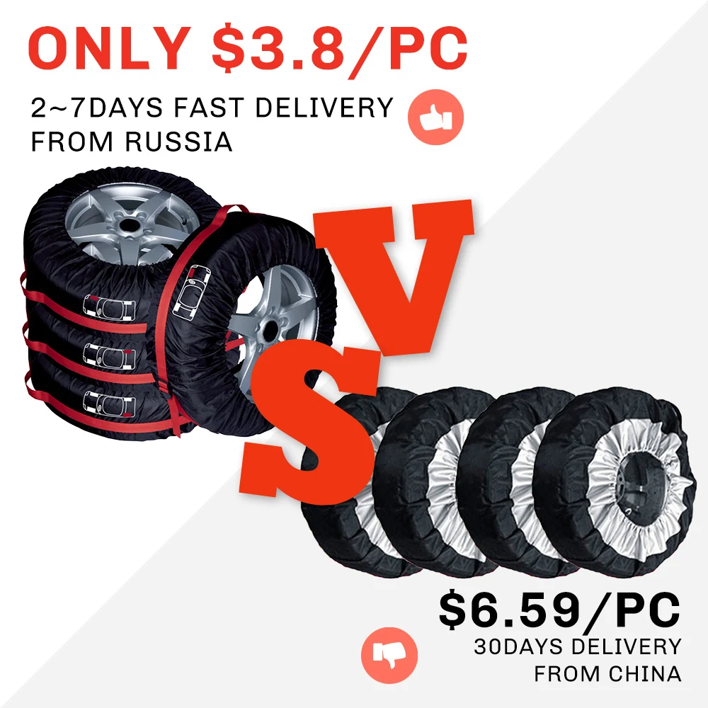 10set 40Pcs Spare Car Tires Storage Case Polyester Bag Tire Cover Tyre Accessories Wheel Protector |