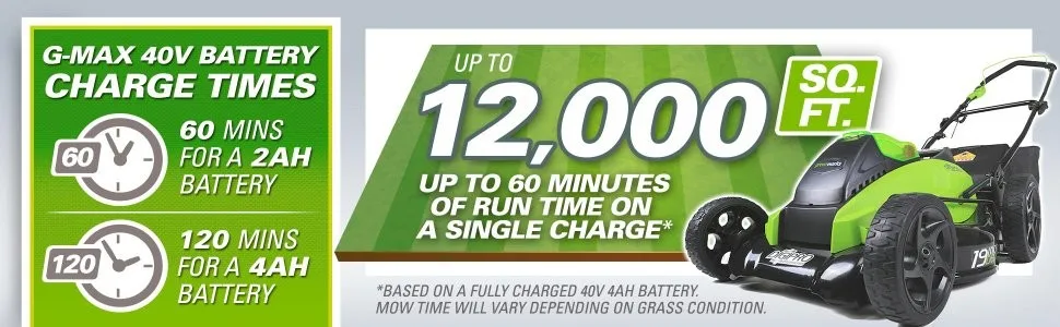 Новое поступление 1200 м GreenWorks 2501302 G-MAX 40V 19 дюймов беспроводные газонокосилки, 4AH Батарея& Зарядное устройство включены