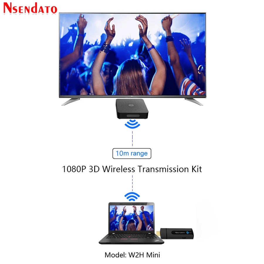 W2H мини Беспроводной HDMI приемник передатчик Extender 1080 P 3D 10 м аудио Отправитель для