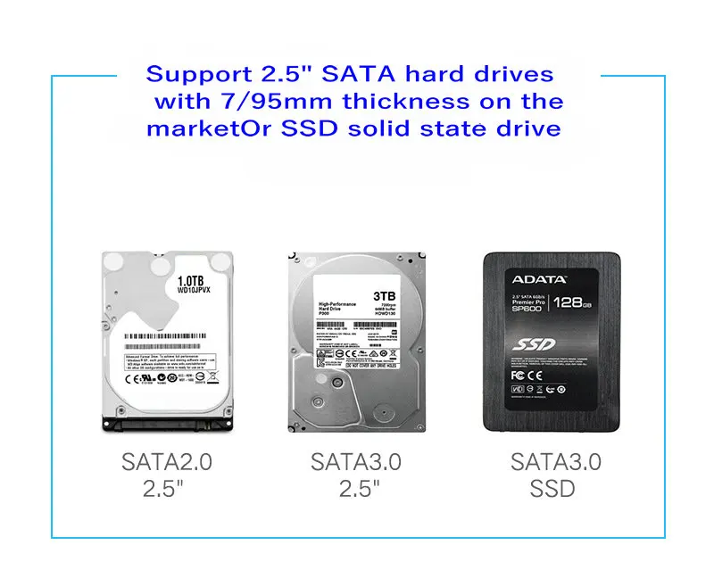 Корпус для жесткого диска 10 шт. 2 5 дюйма USB3.1 корпус внешний HHD накопитель типа с SSD