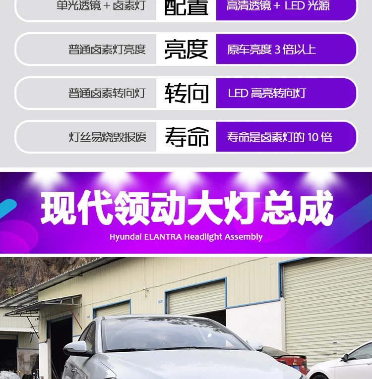 Автомобильный Стайлинг для фары для автомобиля Hyundai Elantra- светодиодный фонарь DRL Bi Xenon объектив Высокий Низкий Луч парковочная противотуманная фара