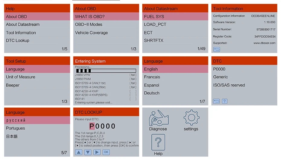 LAUNCH Creader 519 OBD2/EOBD диагностический инструмент CR519 OBD 2 сканер бортовой монитор тест такой же как Creader 5001 AL519 бесплатное обновление