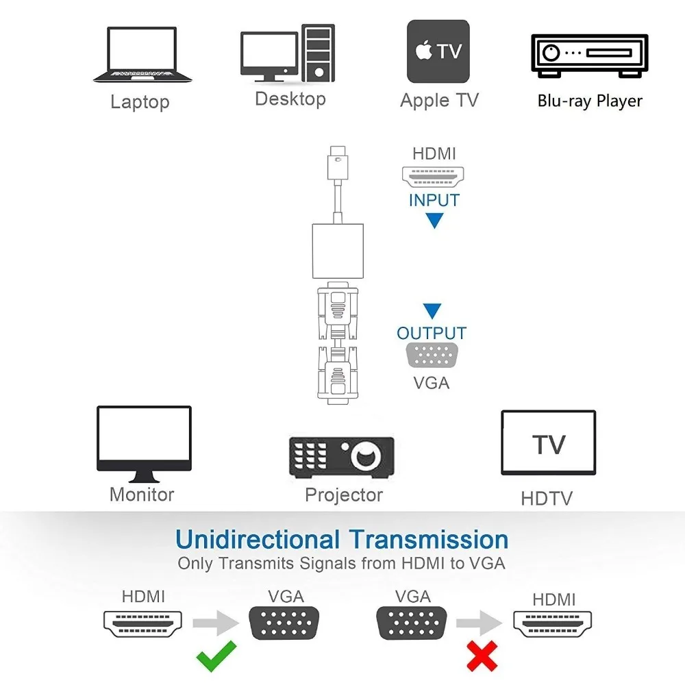 HDMI в VGA с аудио кабелем и дополнительным адаптером питания USB позолоченный