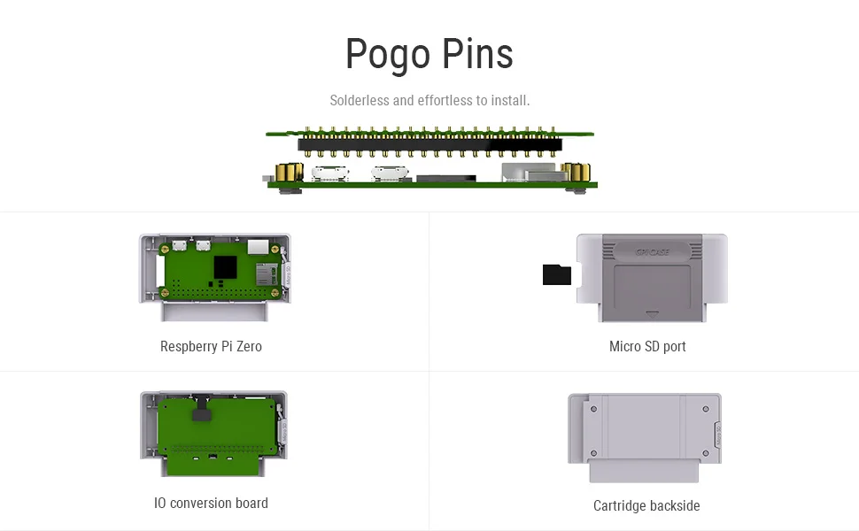 Чехол Retroflag GPi для Raspberry Pi Zero и Zero W с безопасным выключением