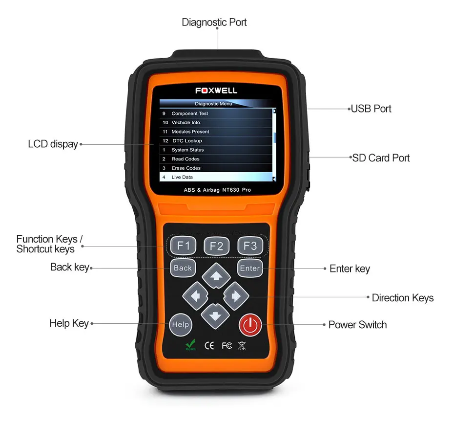 OBD 2 Автомобильный сканер для считывания кода инструмент FOXWELL NT630 Pro OBD2 автомобильный диагностический сканер двигателя ABS подушка безопасности SRS SAS сброс аварийных данных