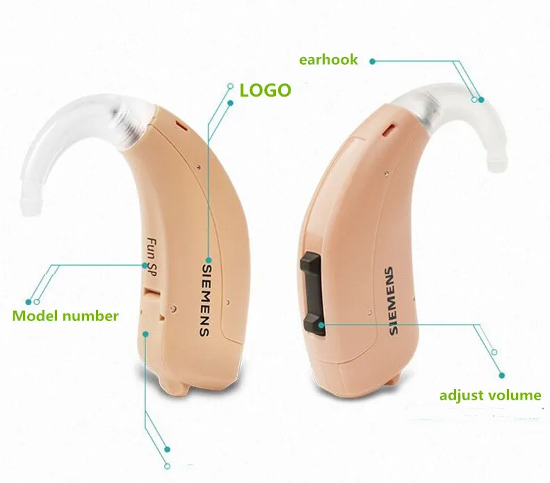 Дропшиппинг BTE слуховой аппарат siemens Super-power LOTUS 12 P Цифровое обновление Fun P
