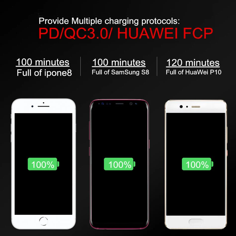 USB зарядное устройство Quick Charge 3 0 Автомобильное для телефона 2A 3A Type C PD Быстрая