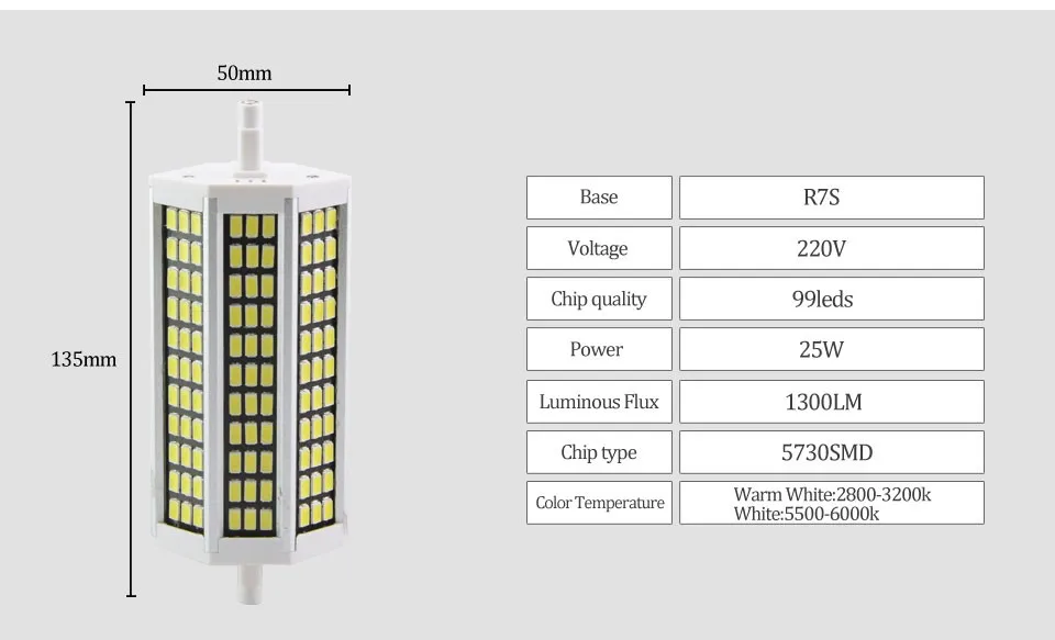 Высокая яркость R7S светодиодный светильник SMD5730 10 Вт 20 Вт 25 Вт 30 Вт лампа r7s 78 мм, 118 мм, 135 мм, 189 мм прожектор Замена галогенного прожектора