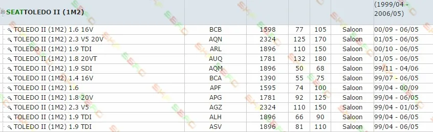 Для сиденья CORDOBA AROSA LEON TOLEDO 2 IBIZA 3 1997-2006 Ersatzglas Spiegelglas боковое зеркало заднего вида крыло боковое зеркало с подогревом