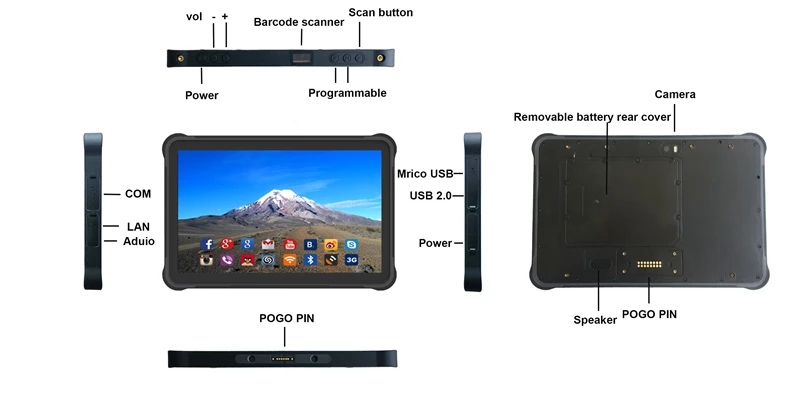 Прочный планшет RJ45 порт RS232 USB OTG Android 7,0 IP67 промышленный планшет ST11