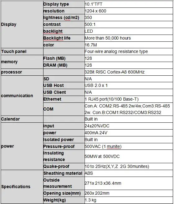 HMI 1" цветной TFT WEINVIEW MT8102IE(совместим с ALLEN BRADLEY PLC'S) Поддержка Ethernet, может заменить MT8101iE MT8100iE