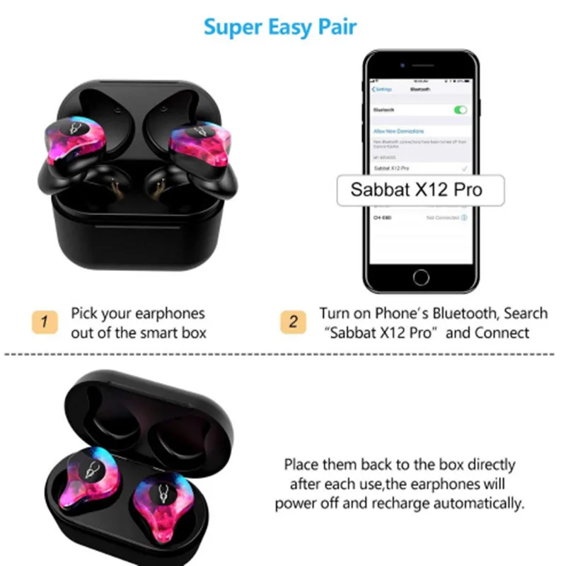 Sabbat наушники-вкладыши TWS с X12 Bluetooth 5 0 наушники True Беспроводной стерео наушник ipx5