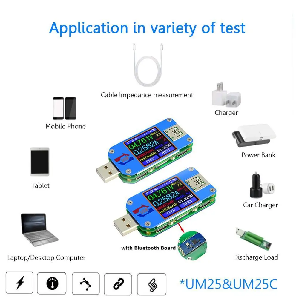 Портативный USB тестер UM25C/ UM25 вольтметр амперметр измерение заряда аккумулятора