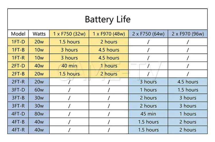 Светодиодный светильник с тонким корпусом Android Boltzen светодиодный 4 s комплект 2