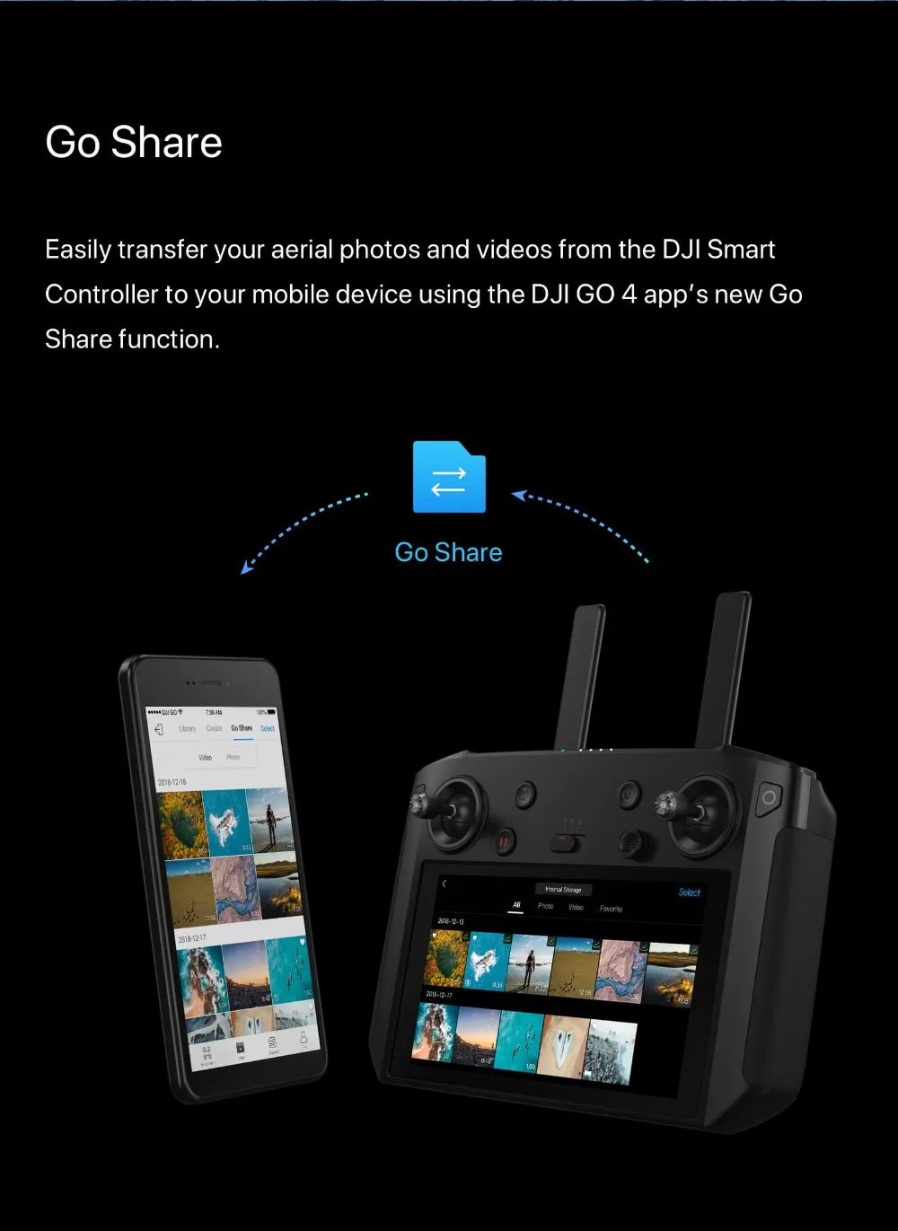 DJI Smart контроллер 5,5 дюйма 1080P HD передача портативный размер DJI Mavic 2 Pro/зум пульт дистанционного управления