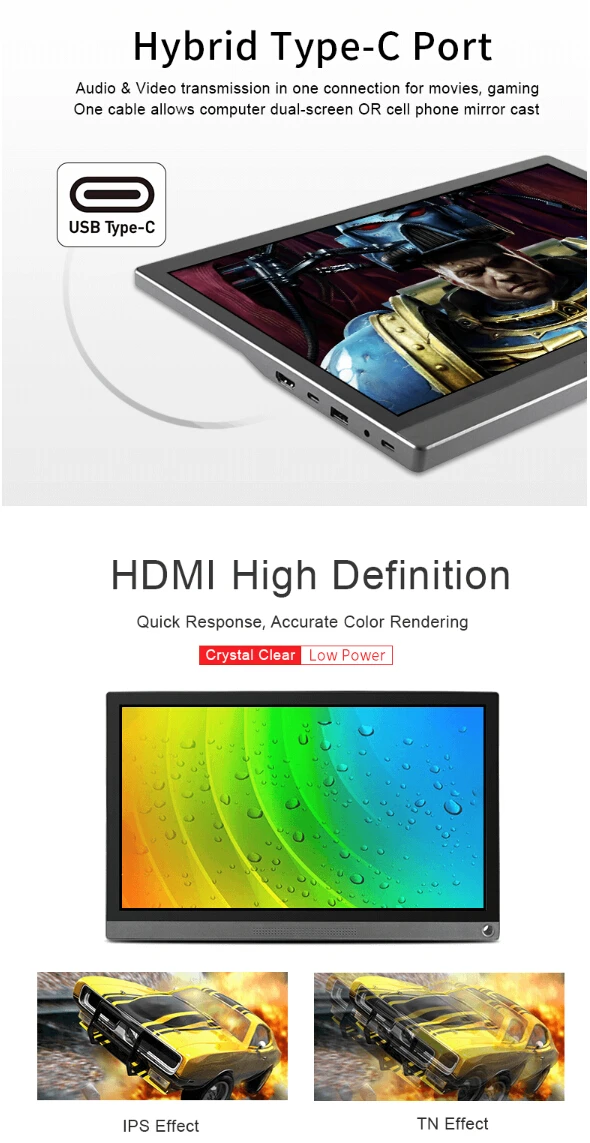 Waveshare 15,6 дюймовый универсальный портативный сенсорный монитор 1920*1080 Full HD ips HDMI/type-C идеальный компаньон для различных хост-устройств