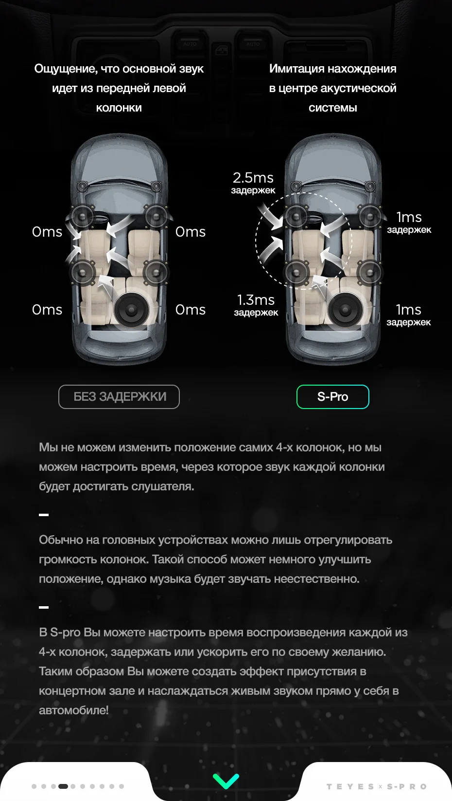 TEYES SPRO Штатная магнитола для Джип Вранглер 4 Jeep Wrangler 4 JL Android 8.1, до 8-ЯДЕР, до 4+ 64ГБ 32EQ+ DSP 2DIN автомагнитола 2 DIN DVD GPS мультимедиа автомобиля головное устройство