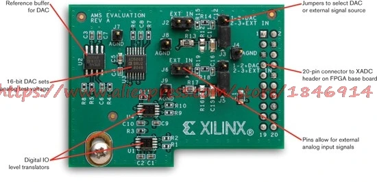 Новая плата XILINX оценочный комплект фотолампа ZC702|kit|kit kitskit board |