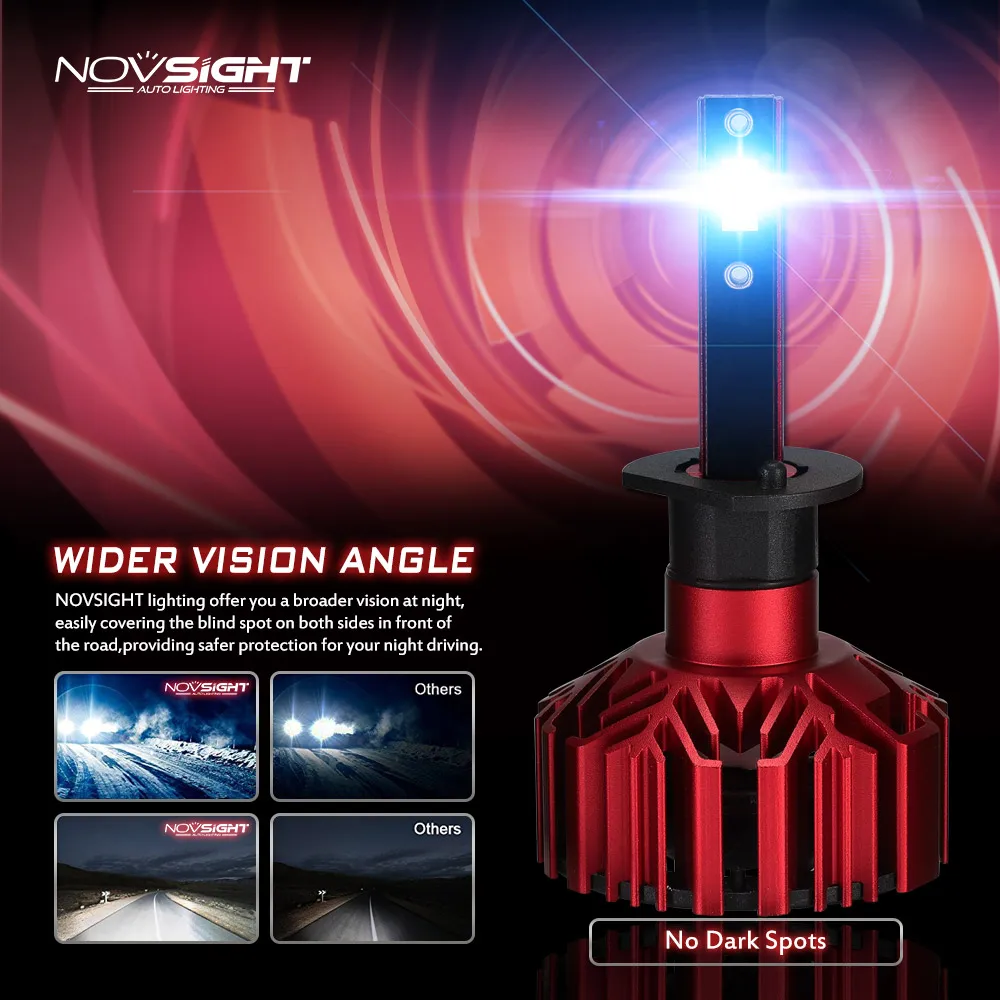 NOVSIGHT bombillas H1 светодиодная лампа супер яркая Автомобильная фара 60 Вт 10000LM 6000 К