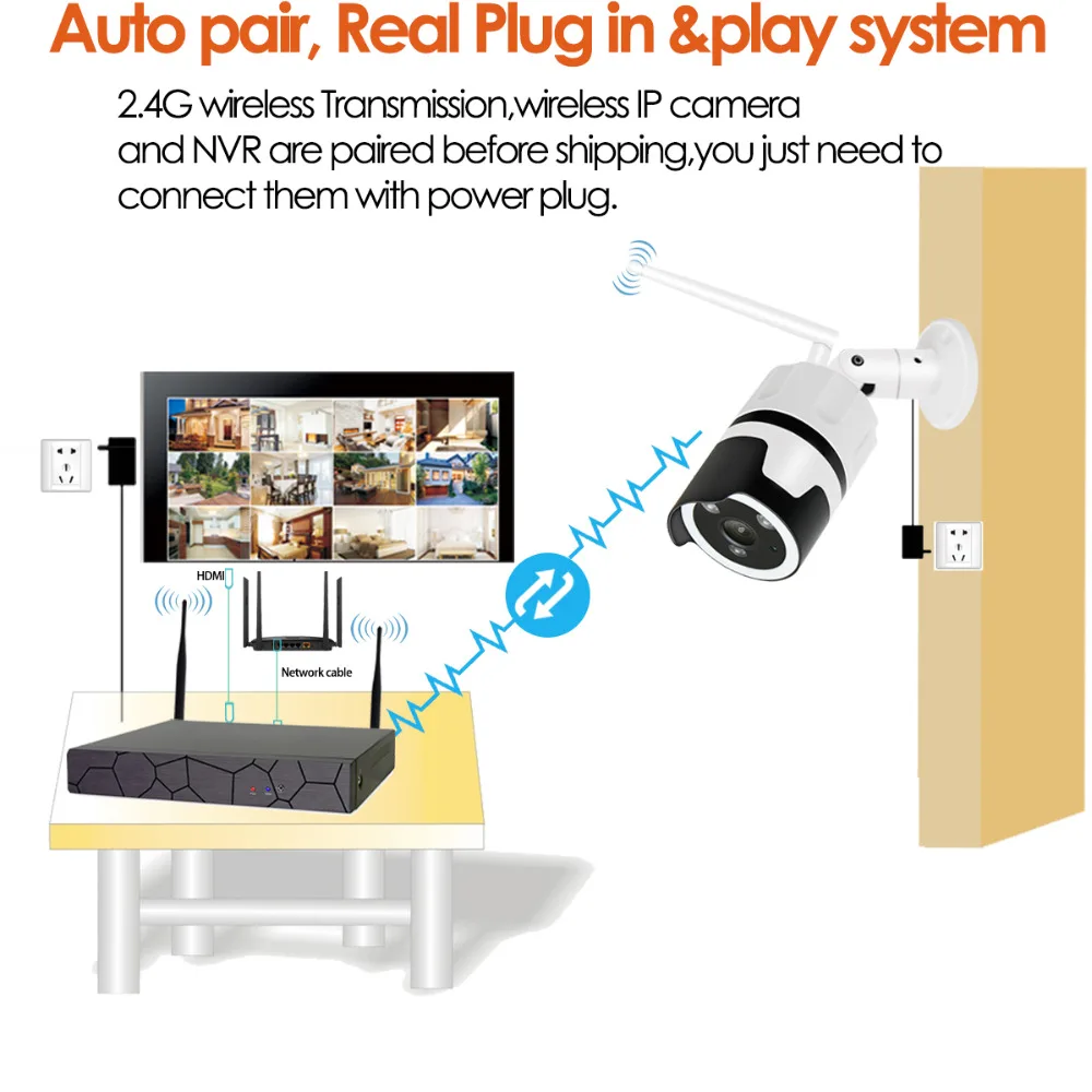 6CH two way audio talK HD Wireless NVR Kit P2P 1080P Indoor Outdoor IR Night Vision Security 2.0MP IP Camera WIFI CCTV System |