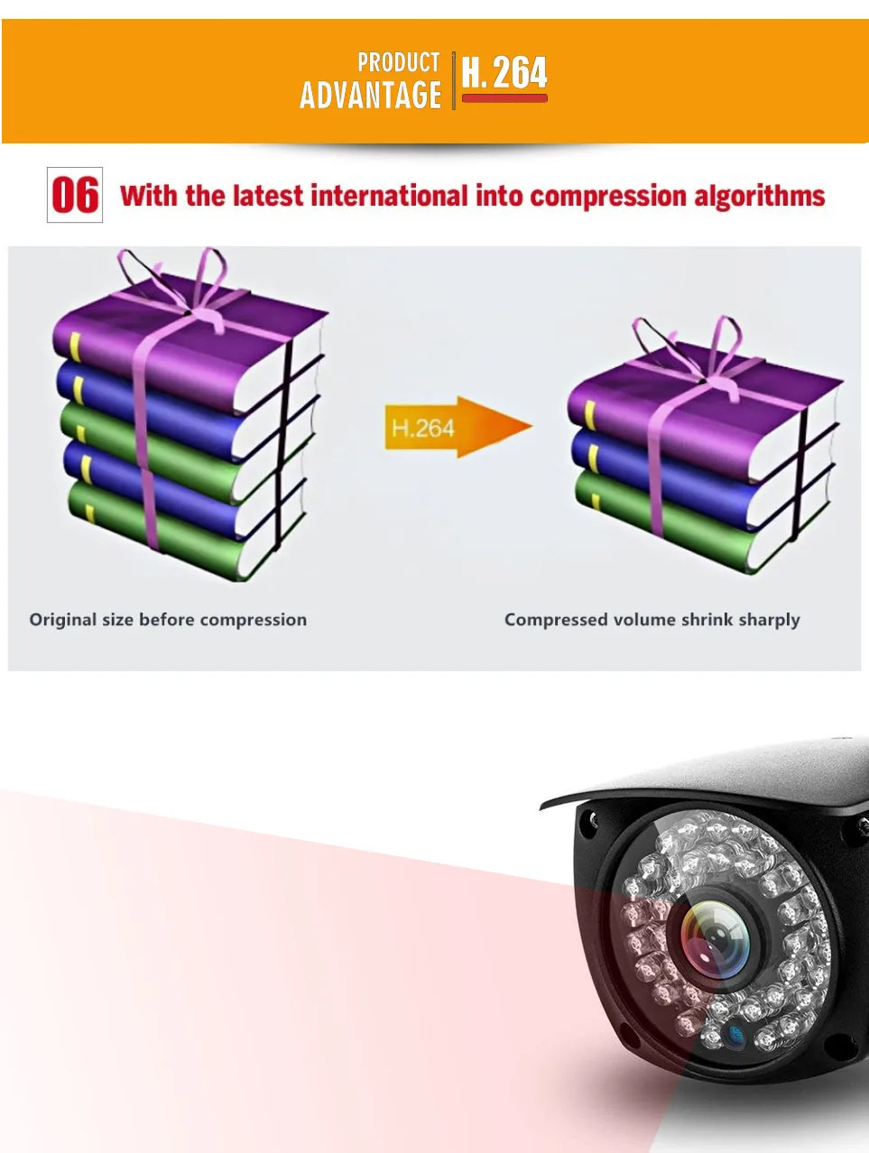 CCTV камера видеонаблюдения HD ночного видения IR AHD camera 1080 P/4MP Full HD наружная/Внутренняя цилиндрическая камера 3,6 мм объектив DC 12 В