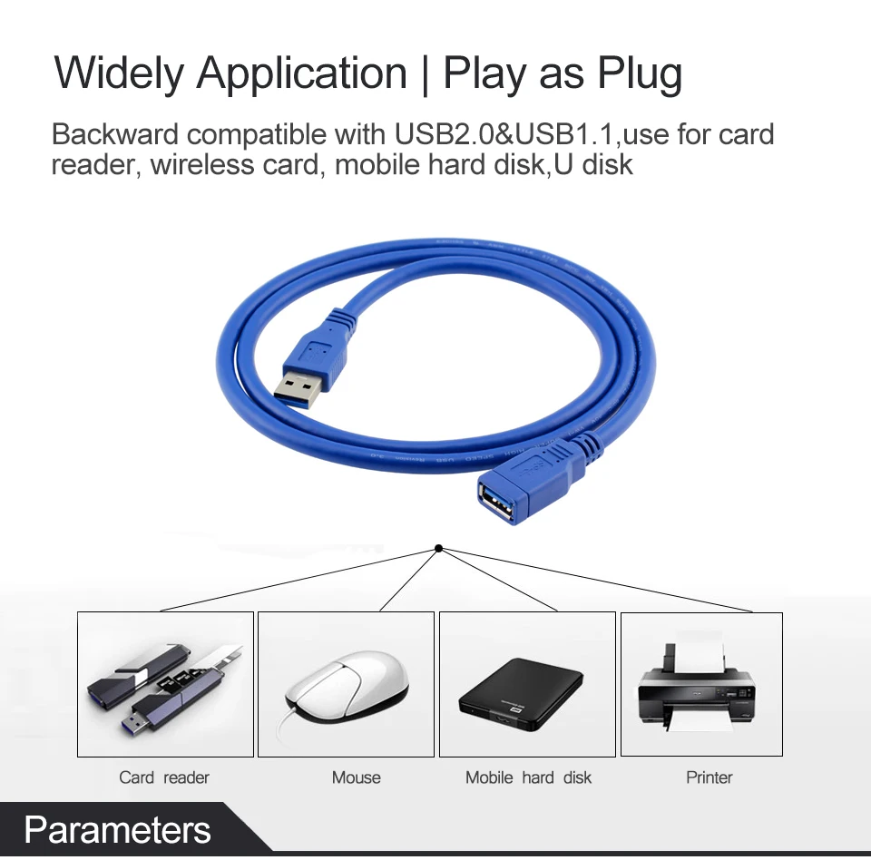 USB3.0 кабель-удлинитель USB 3,0 кабель Мужской к женскому Синхронизация данных быстрый шнур разъем для ноутбука настольный компьютер, принтер жесткий диск