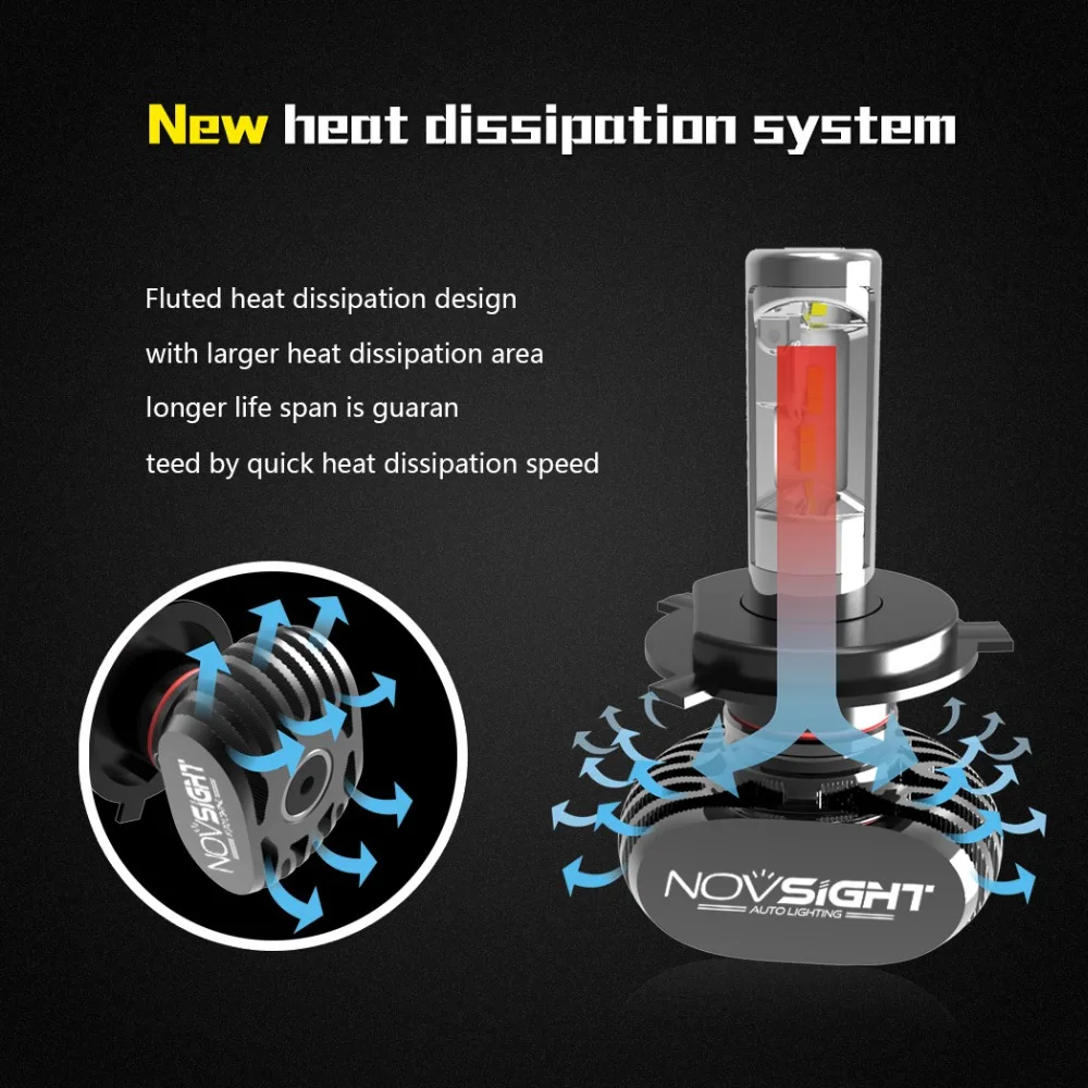 NOVSIGHT Высокая мощность 50 Вт 12 В H1 H4 H7 H11 светодиодный фары 9005 9006 6500 лм 360 к холодный белый ° угол освещения фары