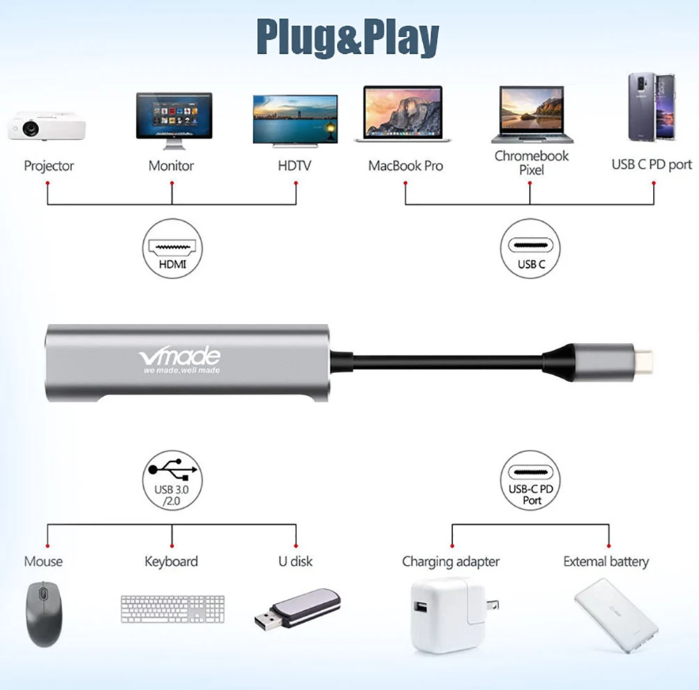 Концентратор USB Type C 4 в 1 Thunderbolt 3 адаптер Dex станция для samsung Galaxy Note 8 S9 S8 с HDMI 4K USB MacBook Pro huawei mate