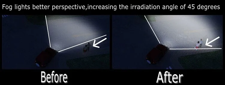EeMrke Xenon Белый высокой мощности 2в1 светодиодный DRL противотуманный прожектор с объективом для Renault CLIO 2 II BB012_CB012 хэтчбек 1998