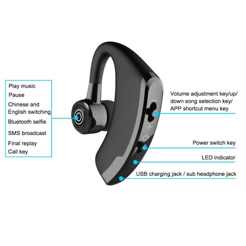 2018 Knotolus Newest V8 Version Of Business Ear-hook Type Earphone Wireless CSR Bluetooth Headset Stereo With Sound Control | Электроника