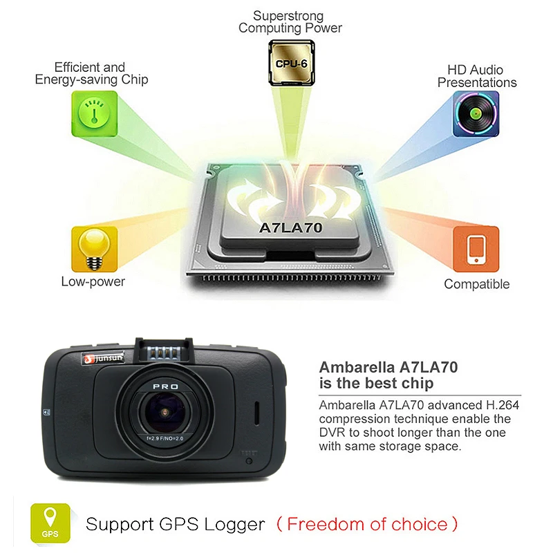 Ambarella A7LA70 Автомобильный ВИДЕОРЕГИСТРАТОР Видеокамеры Рекордер 1080 P 60FPS с GPS Logger