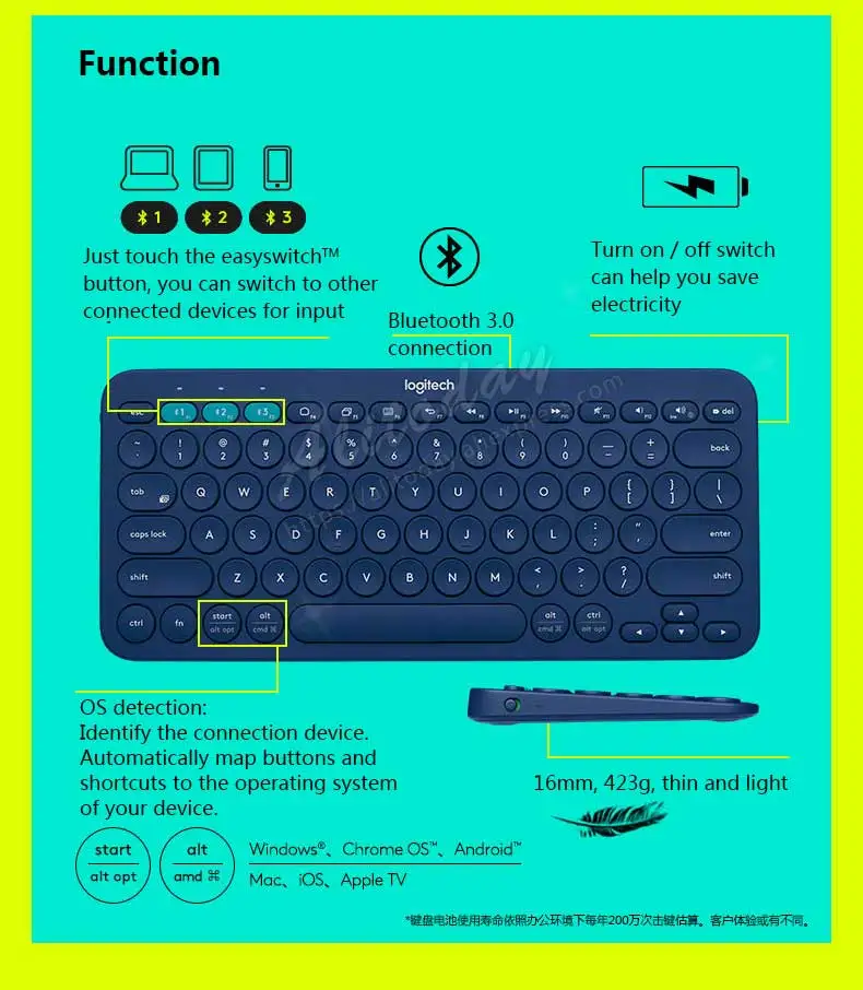 Многофункциональная bluetooth-клавиатура logitech K380, ультра тонкая Бесшумная клавиатура с ПК и ноутбуком