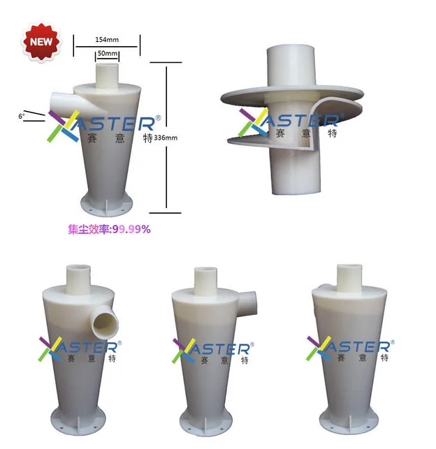 

Cyclone powder dust collector high performance filter for vacuums