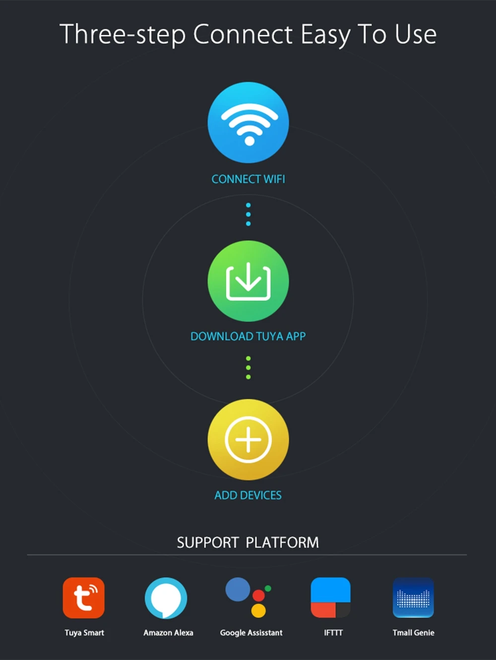 NEO COOLCAM NAS-PD02W wifi PIR датчик движения Детектор умный дом автоматизация сигнализация с магнитным кронштейном