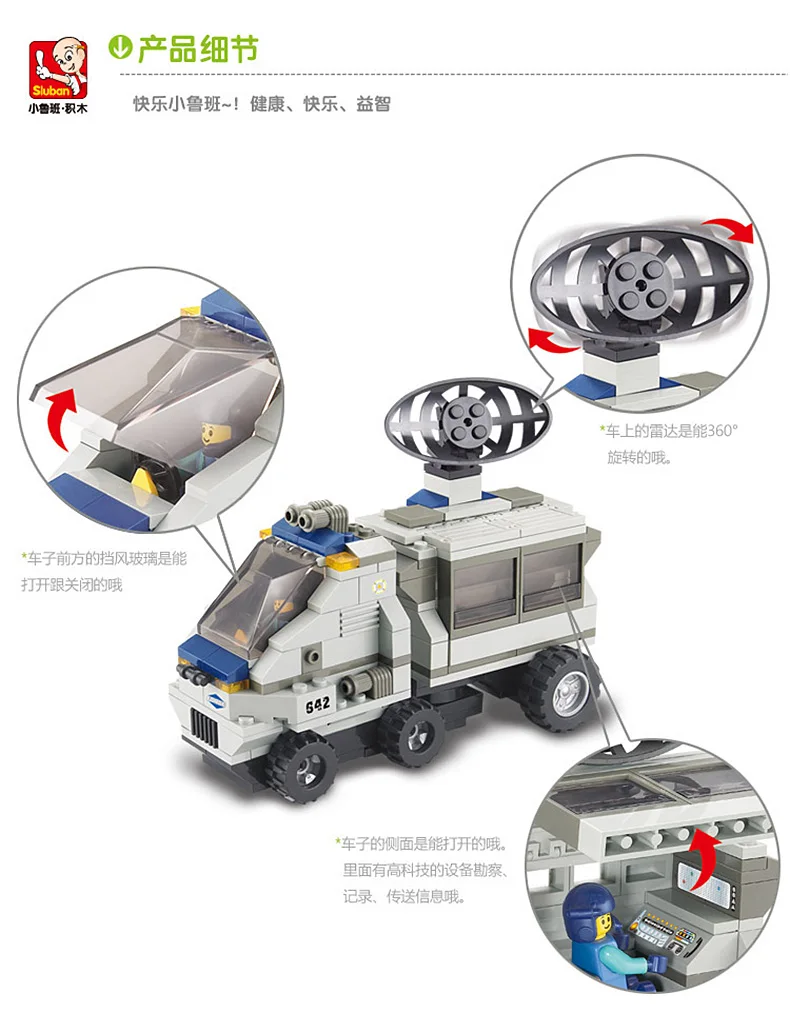 Sluban модели Здание игрушка Совместимость с LEGO Лего Legos Конструктор B0198 198 блок