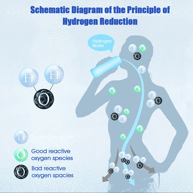 Генератор щелочной воды ионизатор водорода USB 2 л|Водяные фильтры| |