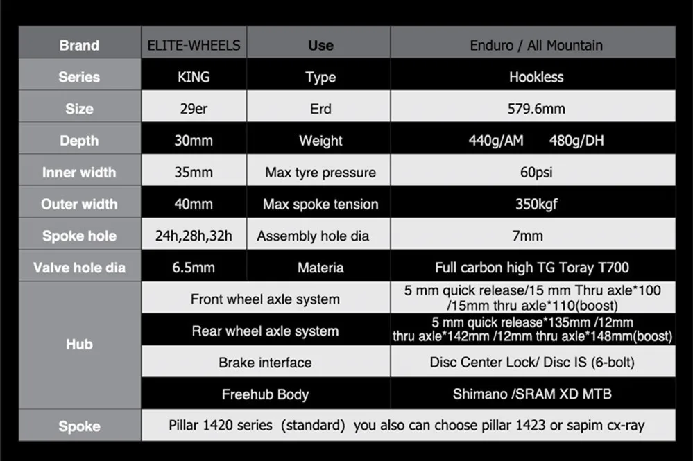 Колеса для горного велосипеда ELITE DT Swiss 240 Series колеса AM / DH Enduro шириной 40 мм с