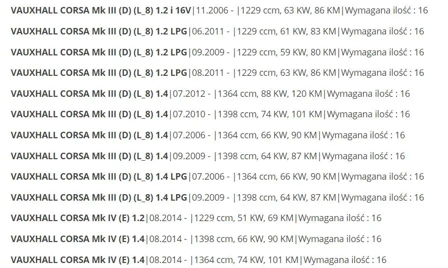 WOLFIGO гидравлический подъемник клапана подходит для CHEVROLET OPEL Astra VAUXHALL 90529534,90542632, 640007, 640013, 640066