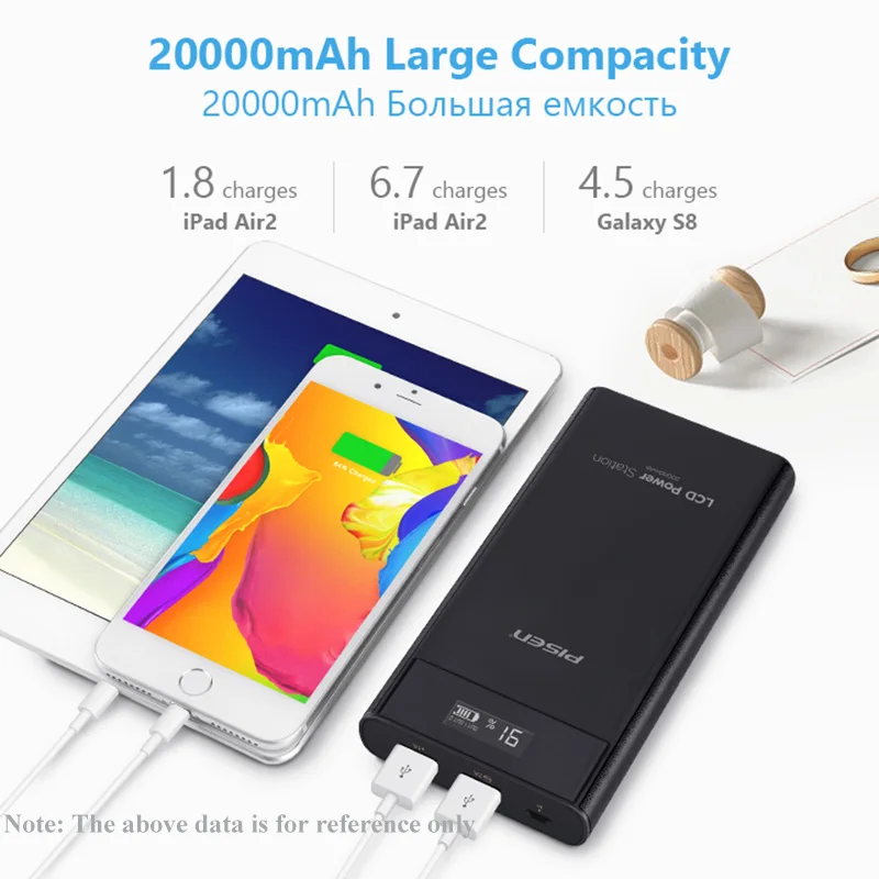 PowerBank Pisen Портативный внешний аккумулятор Общая емкость 20000 мАч Зарядное устройство для смартфонов и планшетов