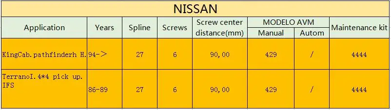 Для NISSAN King Cab Pathfinder H. B.-> 94 Navara D21 Terrano I ручная блокировка колес в019hp AVM429HP