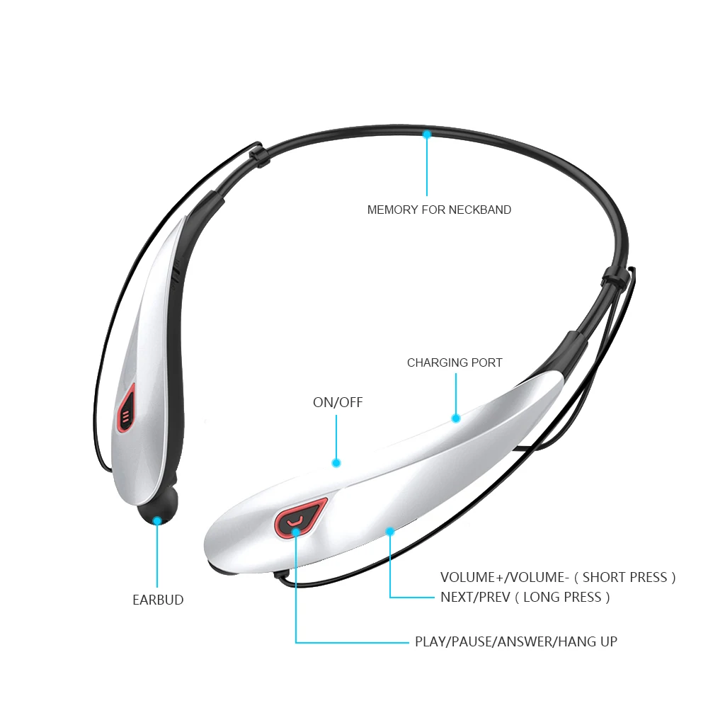 NAIKU Y98, беспроводная стерео bluetooth-гарнитура, музыкальные наушники, спортивные Bluetooth наушники, свободные руки, наушники-вкладыши, MP3, медиа-игры