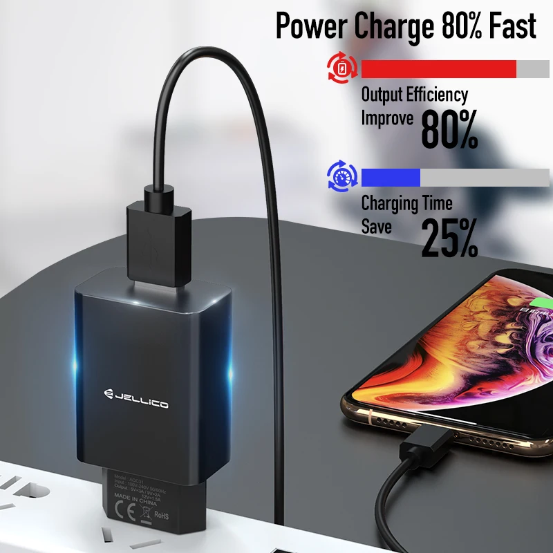 Jellico Quick Charge 3 0 быстрый мобильный телефон зарядное устройство для iPhone путешествия