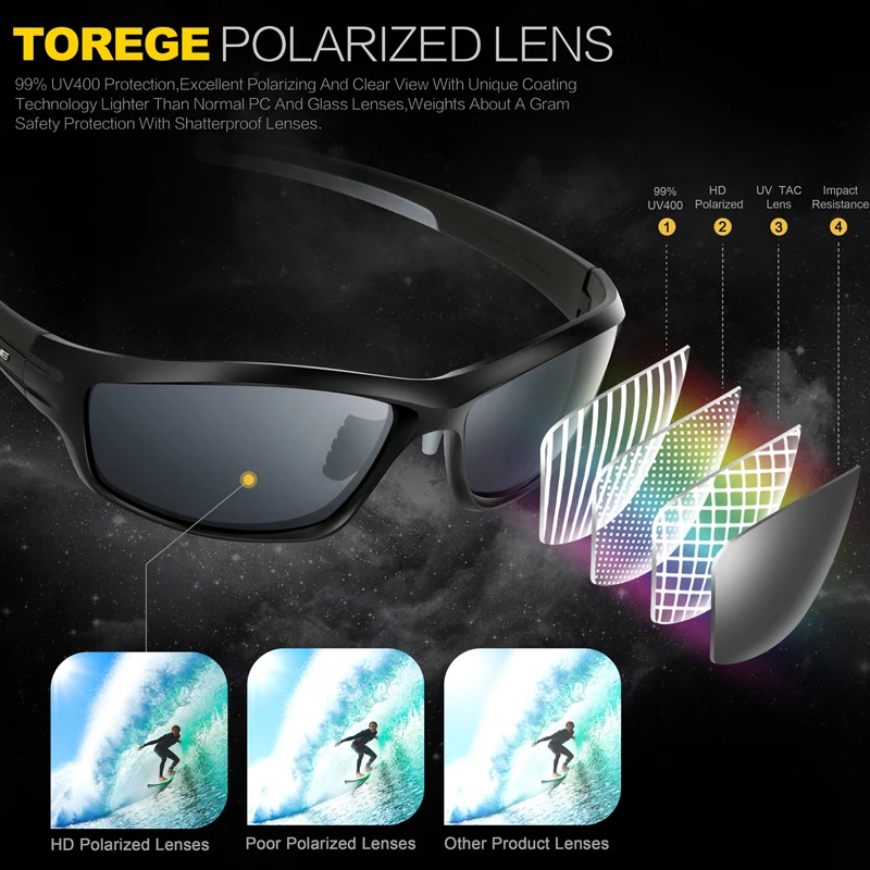 Мужские и женские очки унисекс TOREGE черные поляризационные солнцезащитные с