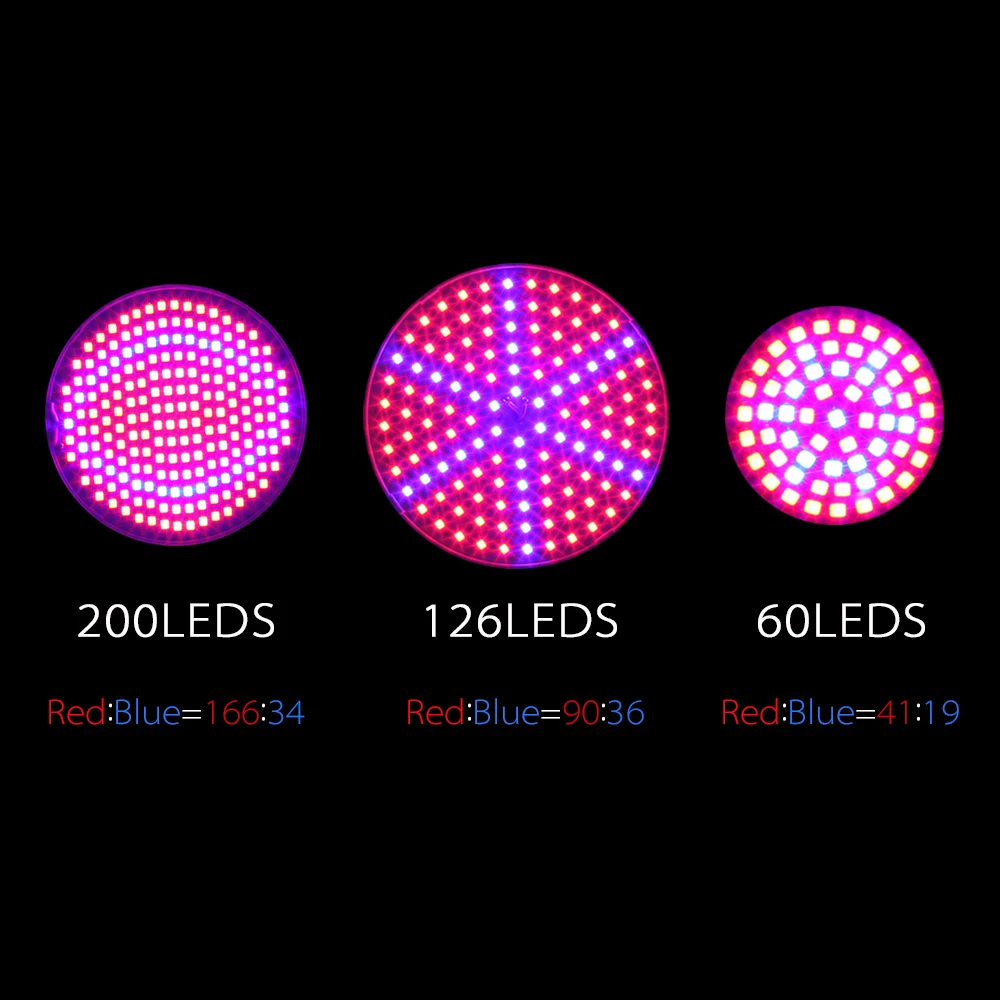 Лампа светодиодная полного спектра для выращивания растений E27 60 126 200