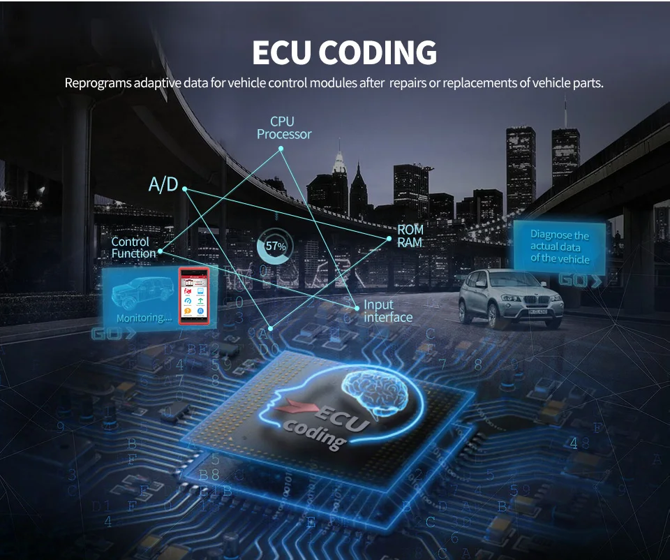 Оригинальный Launch X431 Pros мини автомобильный диагностический инструмент