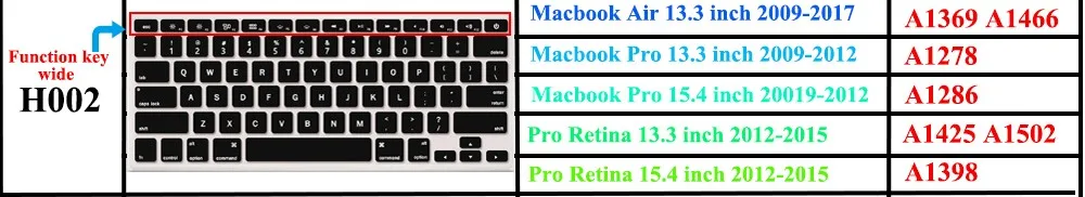 Для нового Macbook Air 13 крышка клавиатуры прозрачный цвет Защита клавиатуры ноутбука для Macbook Air 13 мягкая кожа Наклейка A1932