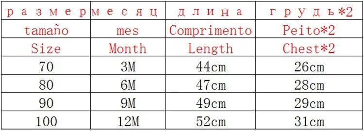 Летний Стиль, детские комбинезоны с короткими рукавами, джинсовое хлопковое боди для новорожденных, костюм, Комбинезоны для маленьких мальчиков, модная одежда для малышей