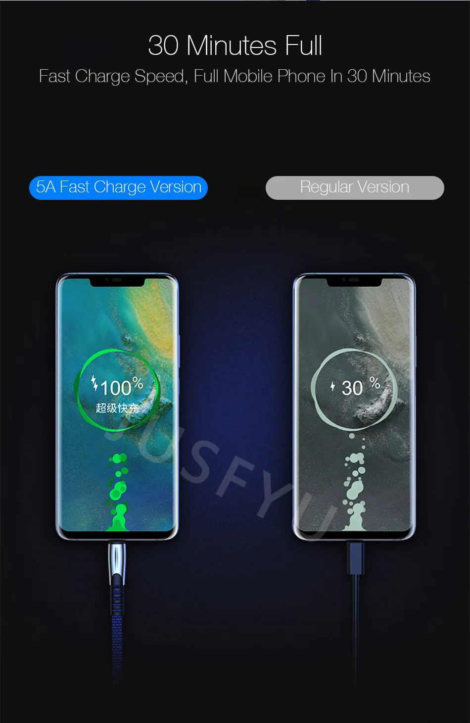 Кабель usb type-C 0,5 m 1m 2m 3m 5A для huawei P20 Lite Honor 10 9 Pro 3,1, шнур для быстрой зарядки и передачи данных, зарядное устройство для телефона samsung S9 Redmi